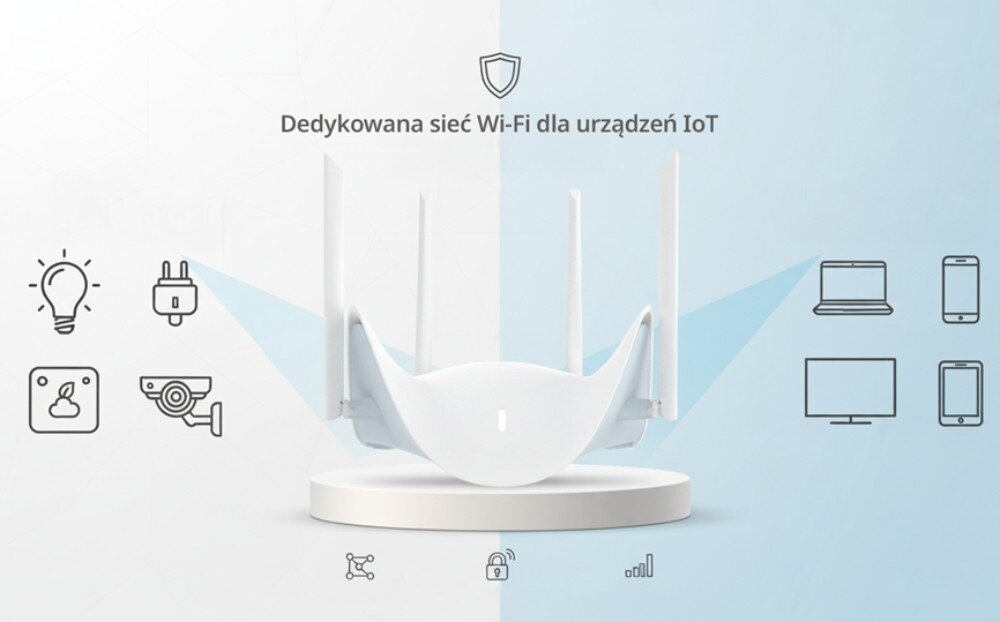 Router D-LINK BE9500 R95 Grafika z urządzeniem pośrodku połączonym liniami z ikonami różnych domowych sprzętów elektronicznych