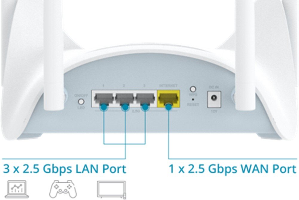 Router D-LINK BE9500 R95 Tył obudowy urządzenia z antenami pokazujący porty do podłączenia kabli sieciowych