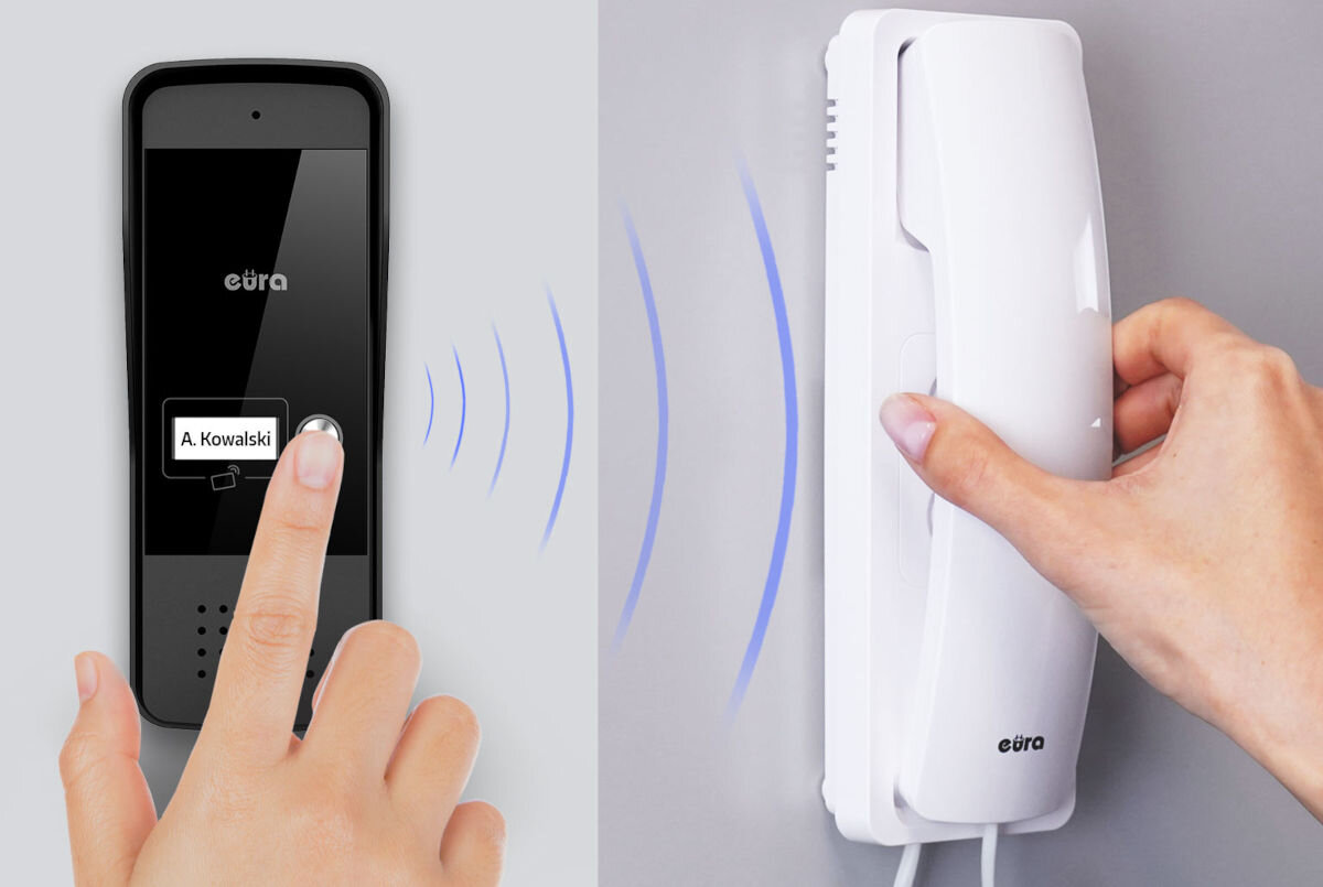 Domofon EURA ADP-25A3 Biały, domofon, zestaw, komunikacja, funkcjonalność, Grafika działania domofonu Eura z czytnikiem RFID – palec naciska podświetlany przycisk przy nazwisku „A. Kowalski”, a po prawej ręka podnosi biały unifon, co symbolizują niebieskie fale połączenia audio.