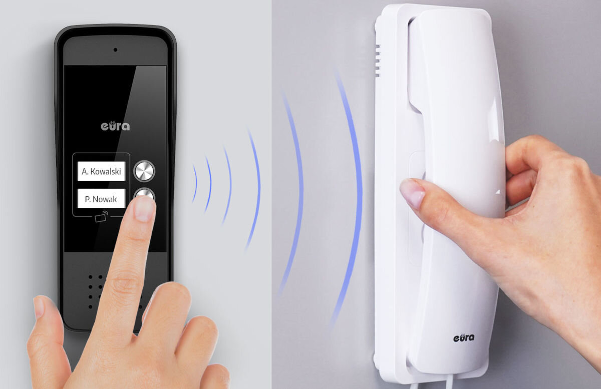 Domofon EURA ADP-26A3 Biały, bezpieczeństwo, kontrola, wejście, dom, Grafika prezentująca połączenie dwurodzinnego domofonu Eura – po lewej użytkownik naciska przycisk z nazwiskiem na czarnej kasecie zewnętrznej, po prawej druga osoba podnosi biały unifon; niebieskie fale symbolizują połączenie audio.