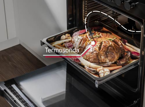 Termosonda Termosonda