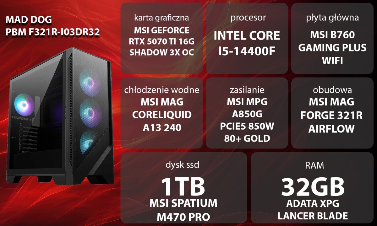Komputer MAD DOG Powered by MSI F321R-I03DR32 Grafika przedstawiająca specyfikację komputera, z podziałem na podzespoły. W lewej części znajduje się model komputera, a obok niego informacje o podzespołach, opis