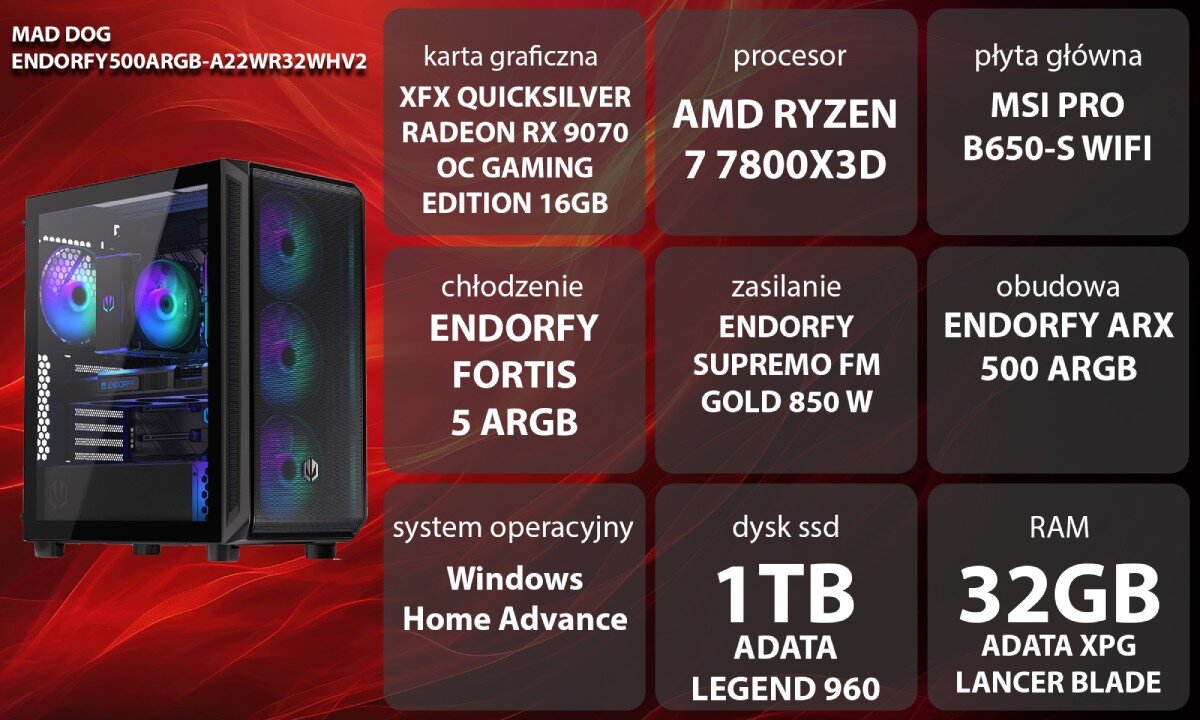 Komputer MAD DOG ENDORFY500ARGB-A22WR32WHV2 Grafika przedstawiająca specyfikację komputera, z podziałem na podzespoły. W lewej części znajduje się model komputera, a obok niego informacje o podzespołach, opis