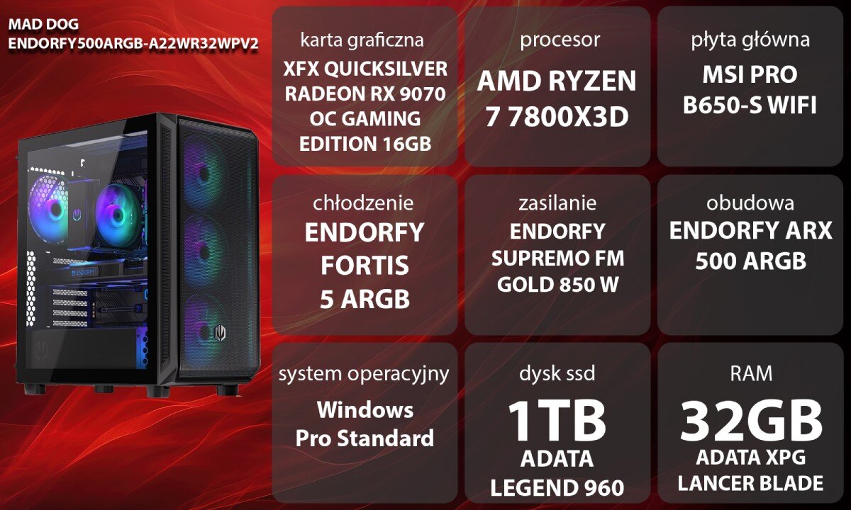 Komputer MAD DOG ENDORFY500ARGB-A22WR32WPV2 Grafika przedstawiająca specyfikację komputera, z podziałem na podzespoły. W lewej części znajduje się model komputera, a obok niego informacje o podzespołach, opis