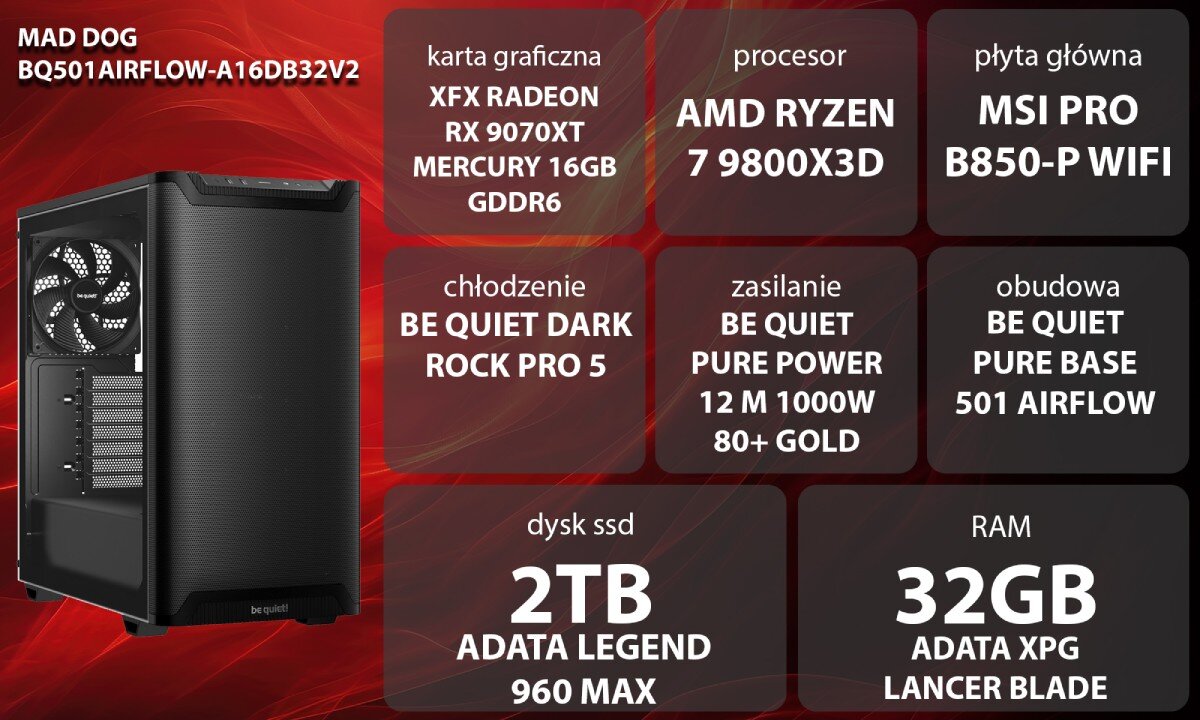 Komputer MAD DOG BQ501AIRFLOW-A16DB32V2 Grafika przedstawiająca specyfikację komputera, z podziałem na podzespoły. W lewej części znajduje się model komputera, a obok niego informacje o podzespołach, opis
