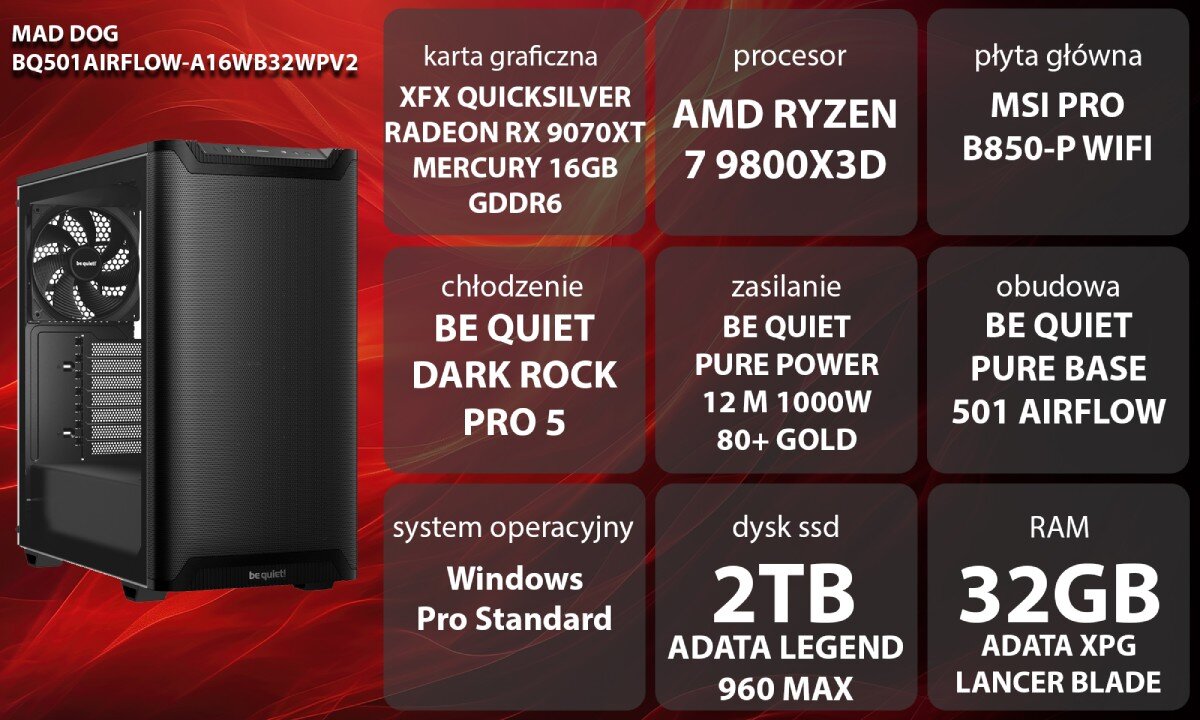 Komputer MAD DOG BQ501AIRFLOW-A16WB32WPV2 Grafika przedstawiająca specyfikację komputera, z podziałem na podzespoły. W lewej części znajduje się model komputera, a obok niego informacje o podzespołach, opis