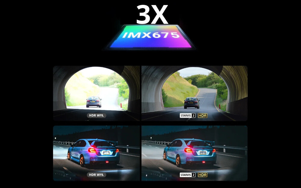 Wideorejestrator VANTRUE N4S Sony STARVIS 2 HDR wyraźne nagrania nocne, samochód wjeżdżający do tunelu