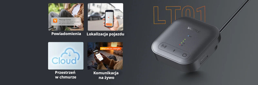Wideorejestrator VANTRUE N4S LTE Cloud zdalny monitoring alerty, MODUŁ LTE na szarym tle