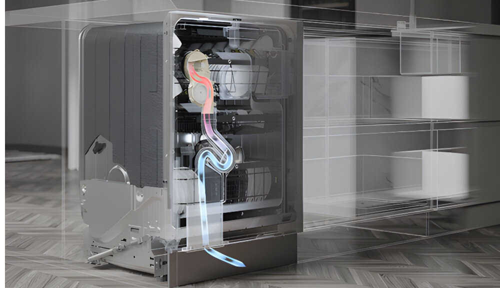 ZMYWARKA ASKO DFI544H/1 lifestyle wnętrze konstrukcja budowa elementy suszenie Turbo Combi Drying wentylator usuwanie wilgoci otwieranie drzwi naturalne suszenie