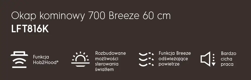 Główne fukncje okapu