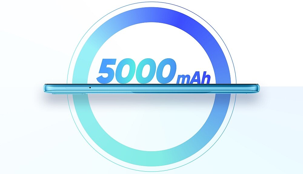 Smartfon REALME C21Y bateria ekran aparat procesor pamięć ram pojemność rozdzielczość obudowa czytnik sim 