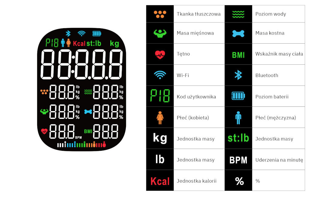 Waga WEBBER Livia IF1320B Czarny Wyraźny i stylowy wyświetlacz Kontrastowy ekran LCD połączenie praktyczności i estetyki