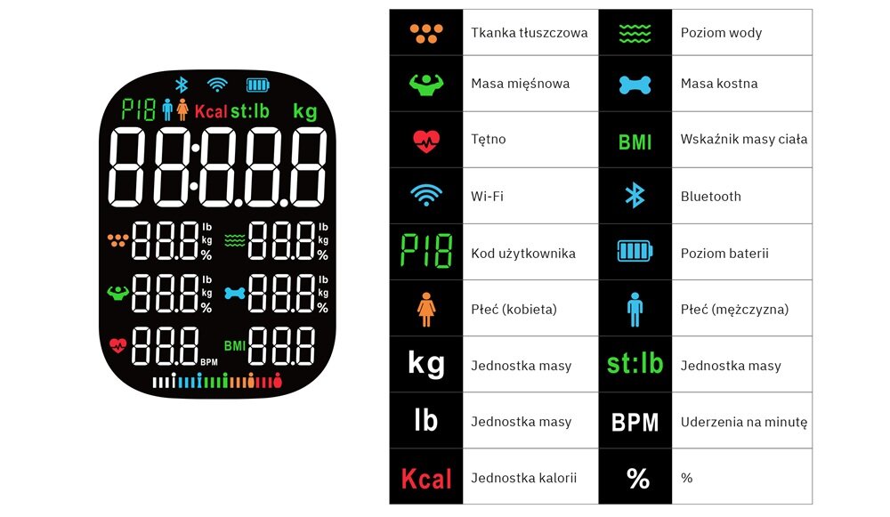 Waga łazienkowa WEBBER Bonita SBS-1321B-B Czarny monitorowanie wagi, składu ciała, 16 parametrów, łatwiejsze podejmowanie decyzji