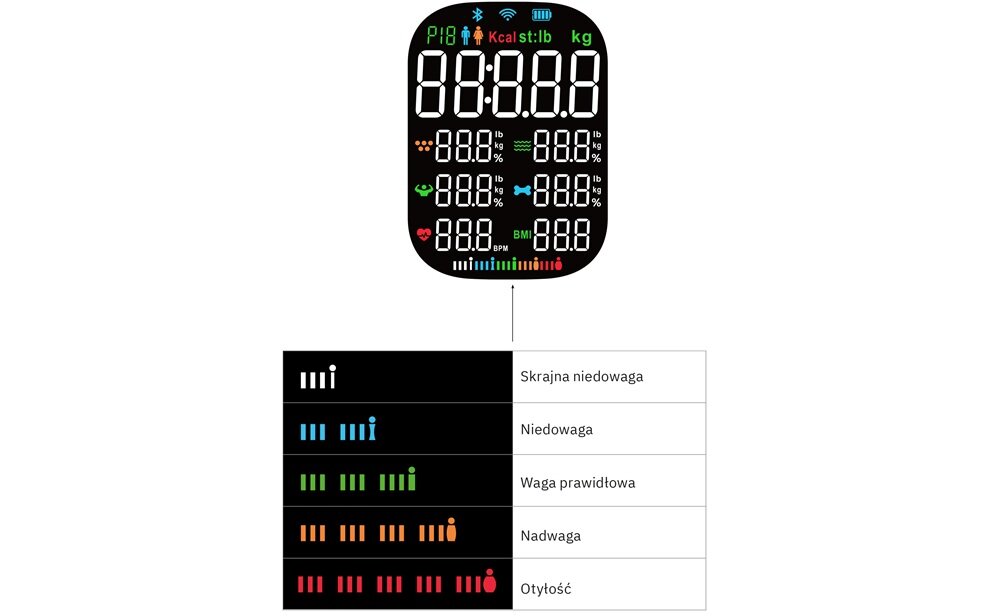 Waga łazienkowa WEBBER Bonita SBS-1321B-B Czarny kolorowy ekran LCD, do 8 parametrów, szybki dostęp do informacji