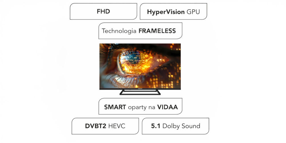Telewizor MANTA 40LFV125E funkcje SMART VIDAA tuner SAT DVB-T2 procesor czterordzeniowy HyperVision GPU panel VA LED FHD, telewizor od frontu na białym tle