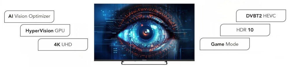Telewizor MANTA 50LUV125E design FRAMELESS SLIM procesor HyperVision GPU płynność systemu, telewizor od frontu na białym tle