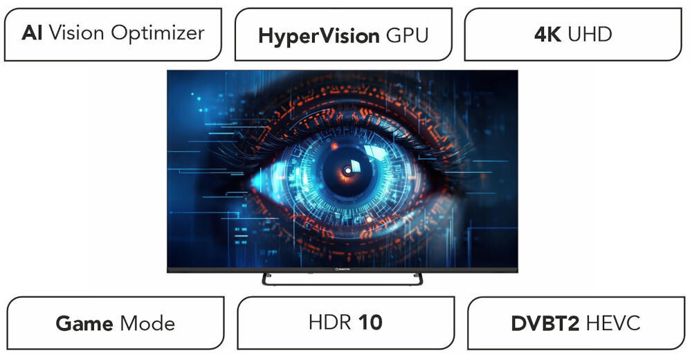 Telewizor MANTA 55LUV125E design FRAMELESS SLIM procesor HyperVision GPU płynność systemu, telewizor od frontu na białym tle
