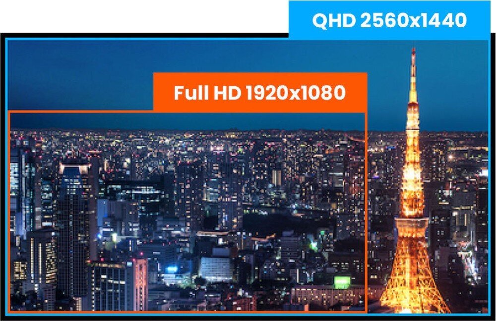 Monitor IIYAMA ProLite XB3270QSU-B1 31.5 2560x1440px IPS 100Hz 3 ms obraz rozdzielczość przekątna