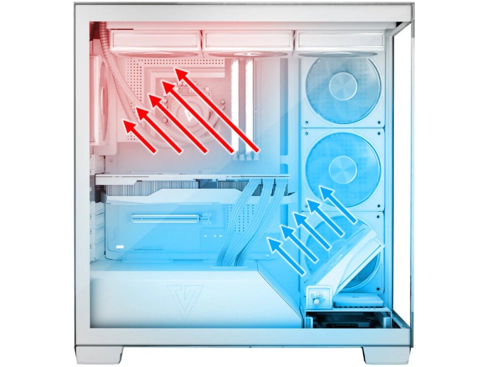 Obudowa MODECOM Volcano Stellar ARGB 5F Midi Schemat wnętrza komputera z kolorowymi strzałkami obrazującymi kierunek przepływu powietrza przez podzespoły