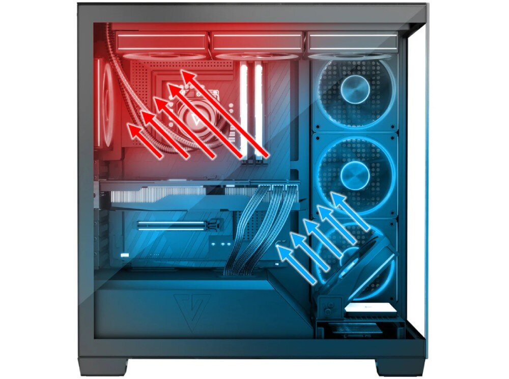 Obudowa MODECOM Volcano Stellar Midi Schemat wnętrza komputera z kolorowymi strzałkami obrazującymi kierunek przepływu powietrza przez podzespoły