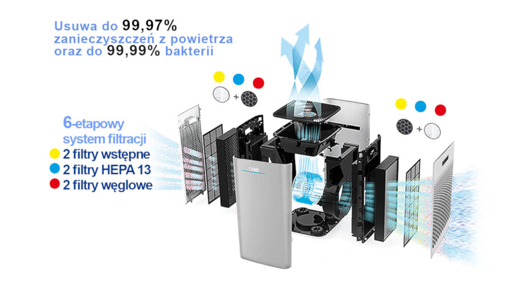 System filtrowania wody 4SWISS WWF021 Czarny