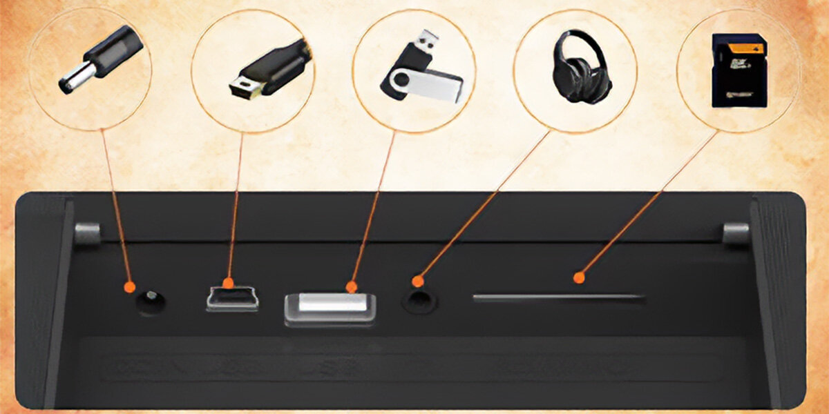 Ramka cyfrowa KODAK RWF-108V Różowy, Pamięc SD, Ukazany tył ramki z wejściami portowymi