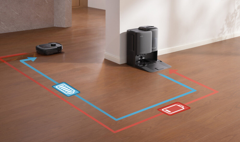 Robot sprzątający EUFY E25 Wygodne sterowanie głosowe Alexa Google Asystenta  Siri sprzątanie