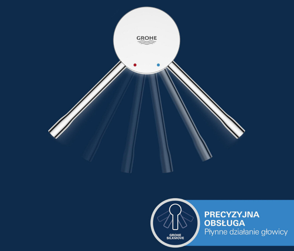 BATERIA WANNOWA PODTYNKOWA GROHE ESSENCE Ilustracja prezentuje uchwyt baterii poruszający się w różnych pozycjach, symbolizując płynną regulację temperatury i strumienia. Kolorowe oznaczenia wskazują miejsca regulacji ciepłej i zimnej wody 2 wyjścia wody wanna prysznic deszczownica słuchawka przełącznik GROHE SilkMove głowica ceramiczna płynna regulacja precyzyjna kontrola