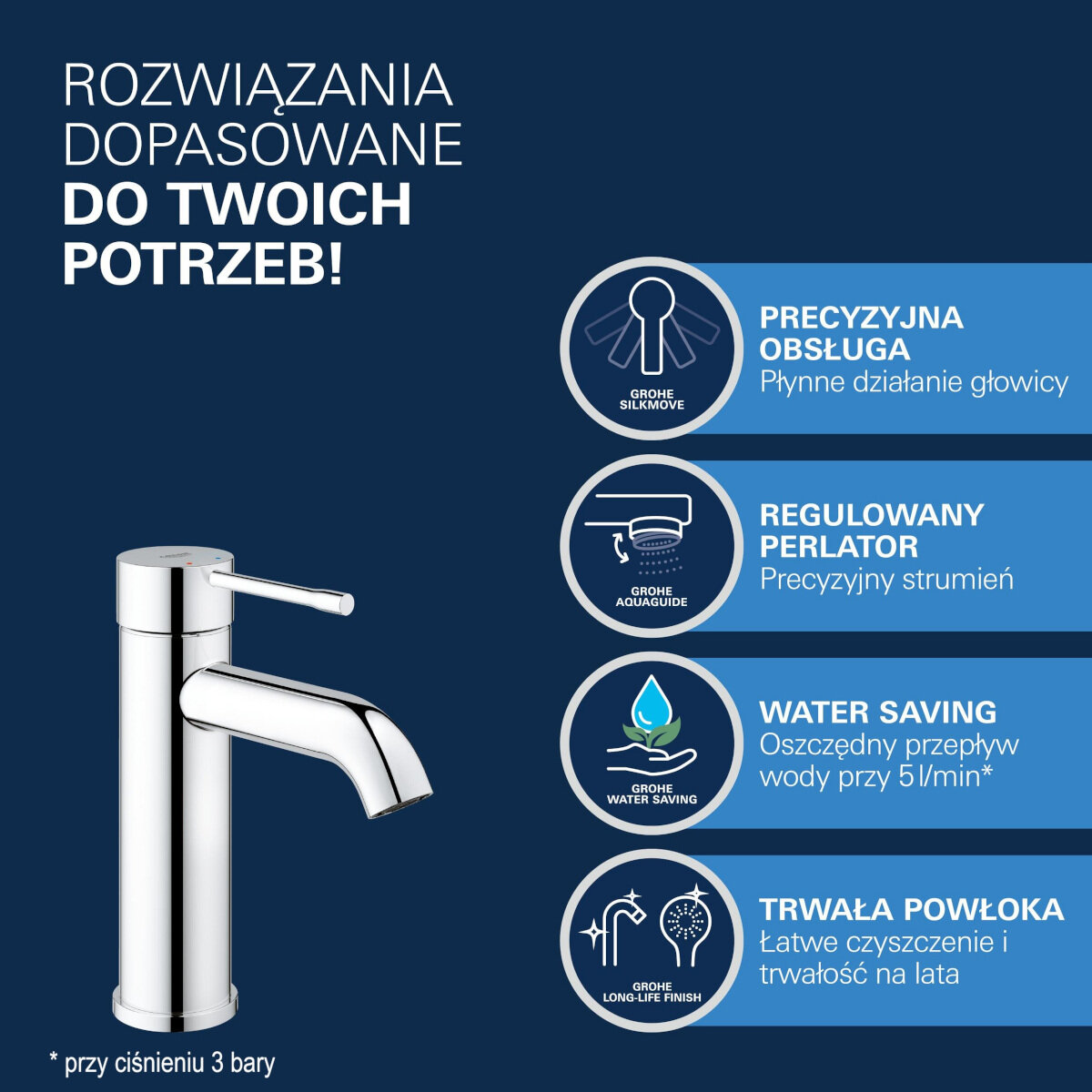 BATERIA UMYWALKOWA STOJĄCA GROHE ESSENCE 23590001 CHROM Grafika prezentująca zalety baterii, takie jak precyzyjna obsługa, regulowany perlator, oszczędność wody i trwała powłoka ceramiczna głowica precyzyjna regulacja temperatura ciśnienie metalowa dźwignia komfort użytkowania umywalka