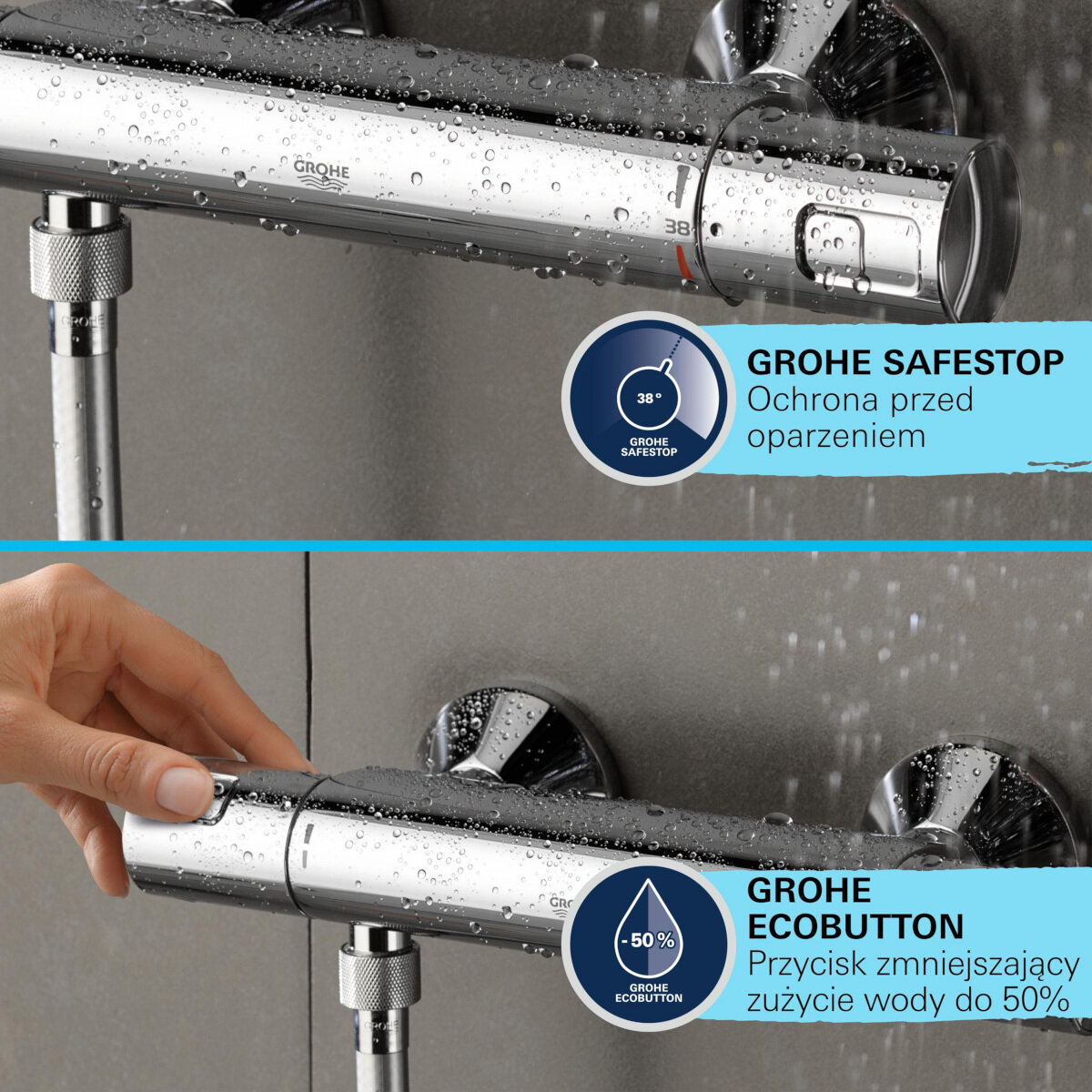 BATERIA WANNOWO-PRYSZNICOWA GROHE GROHTHERM 800 ŚCIENNA 34567000 Grafika pokazująca funkcje baterii prysznicowej, takie jak GROHE SafeStop chroniący przed oparzeniem oraz GROHE EcoButton ograniczający zużycie wody dwa uchwyty regulacja temperatury blokada SafeStop 38°C bezpieczeństwo dzieci