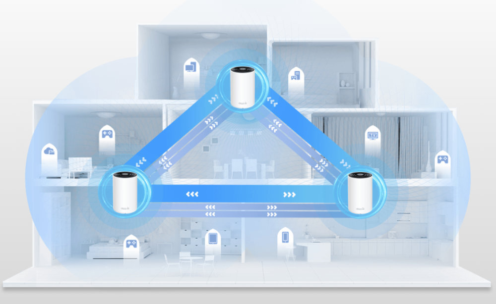 Router TP-LINK Deco XE75 Pasmo 6 GHz bezprzewodowe łącze Deco stabilną i silną sieć wydajność Wi-Fi Wi-Fi 6E