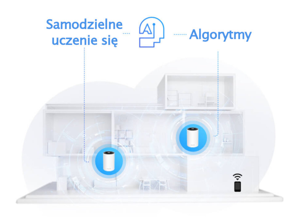 Router TP-LINK Deco XE75 automatycznie optymalizuje wbudowanym algorytmom