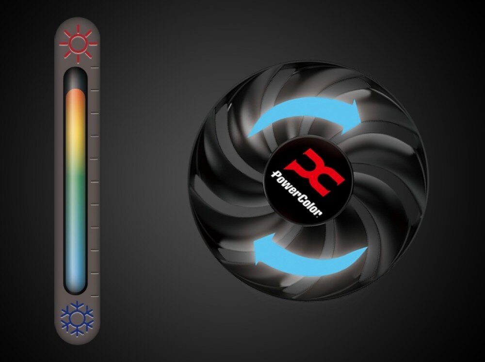 Karta graficzna POWERCOLOR Radeon RX 9060 XT Reaper 16GB Ilustracja wentylatora i termometru z kolorową skalą temperatur. Wskazanie temperatury znajduje się w dolnym niebieskim zakresie, a obok wentylator z niebieskimi strzałkami oznaczającymi ruch obrotowy, inteligentne sterowanie, uruchamianie wentylatorów