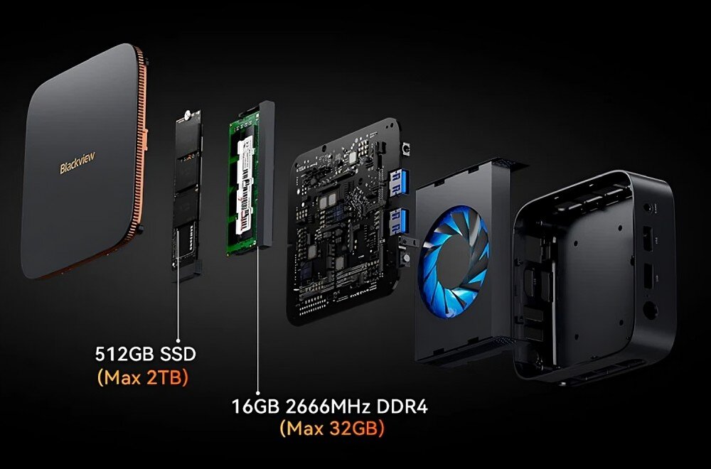 Komputer BLACKVIEW MP20 Widok rozłożonego na części małego komputera pokazujący kolejno obudowę, dysk SSD, pamięć RAM, płytę główną, wentylator i dolną część obudowy, pamięć RAM, taktowanie, rozbudowa