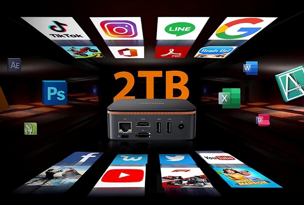 Komputer BLACKVIEW MP20 Mały czarny komputer stoi na biurku, wokół niego unoszą się ikony popularnych aplikacji i programów, a na środku widoczny jest duży napis '2TB', dysk, pojemność