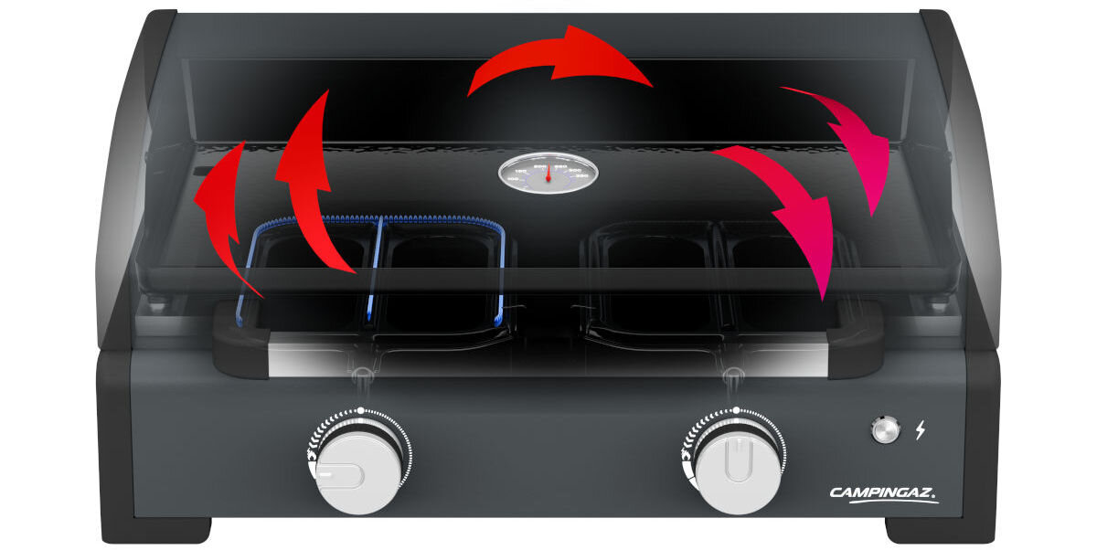 Grill gazowy CAMPINGAZ ONYX 2, kontrola, swobodnie, bezpośrednie, pośrednie, na białym tle grill frontem na wprost z wewnętrzną wizualizacją obrotu powietrza
