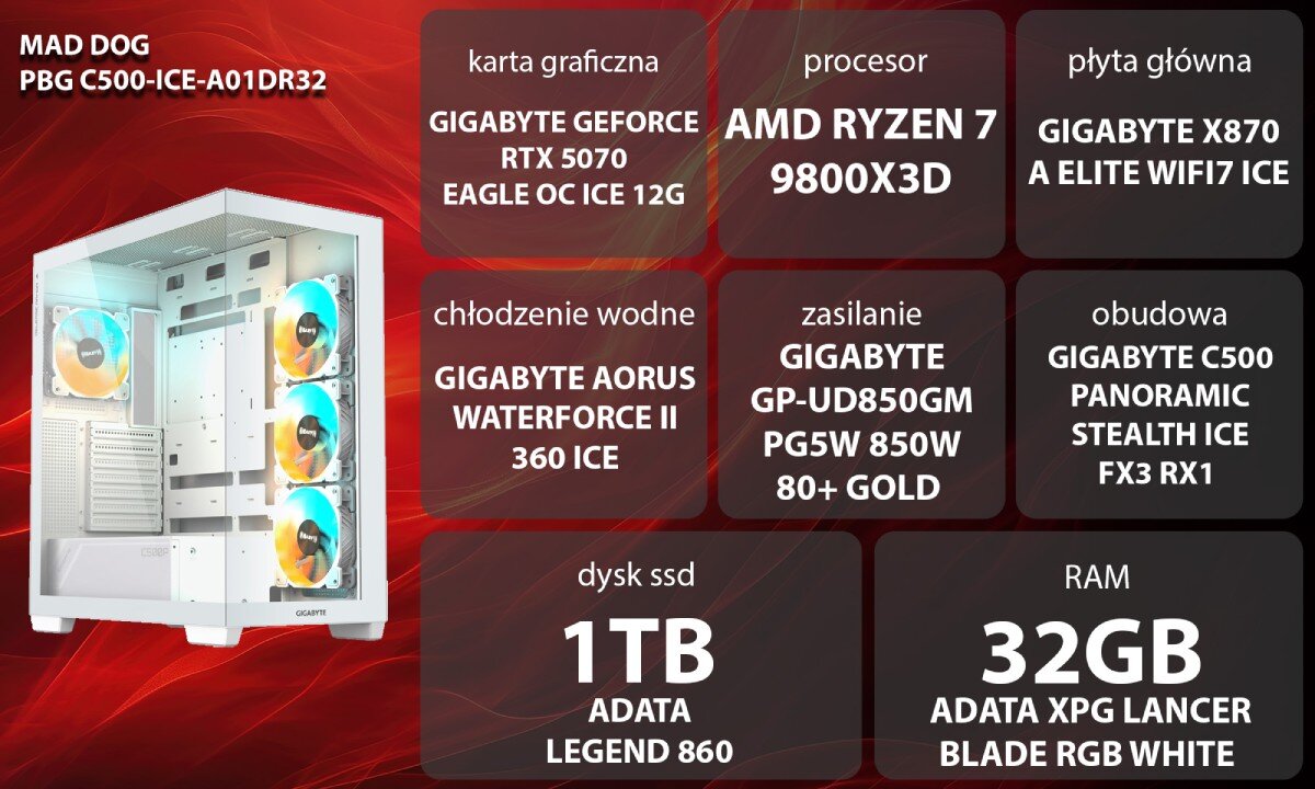 Komputer MAD DOG Powered by Gigabyte C500-ICE-A01DR32 Widok białej obudowy komputera z przezroczystym panelem bocznym i frontowym. Wewnątrz zamontowane są podświetlane wentylatory, karta graficzna, chłodzenie cieczą oraz inne podzespoły, opis
