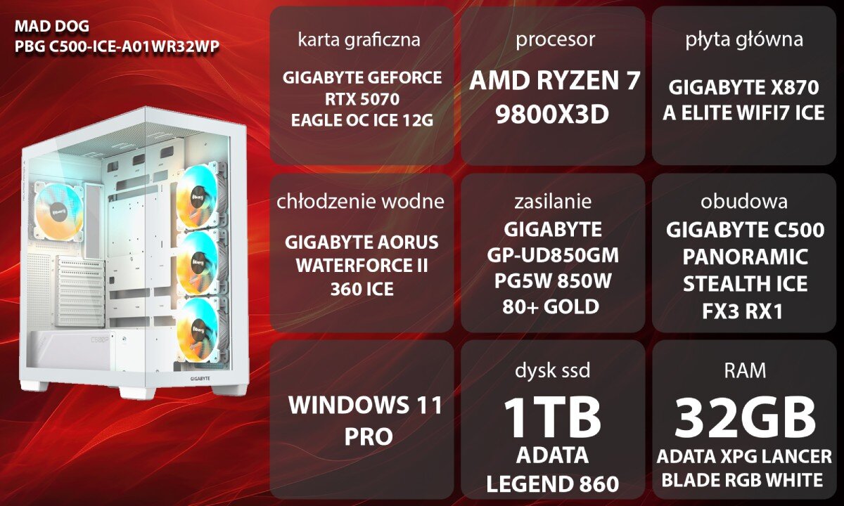 Komputer MAD DOG Powered by Gigabyte C500-ICE-A01WR32WP Widok białej obudowy komputera z przezroczystym panelem bocznym i frontowym. Wewnątrz zamontowane są podświetlane wentylatory, karta graficzna, chłodzenie cieczą oraz inne podzespoły, opis