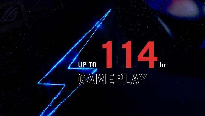 Mysz ASUS ROG Chakram X Origin - wydajność baterii