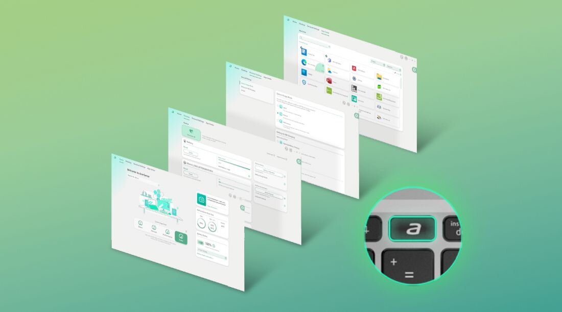 Trzy nakładające się okna aplikacji AcerSense na zielonym tle gradientowym – interfejs zarządzania laptopem Acer Swift Go 14 AI z ustawieniami wydajności, monitorowaniem systemu i optymalizacją, w prawym dolnym rogu okrągła ikona z literą a na klawiaturze. – Centrum zarządzania AcerSense