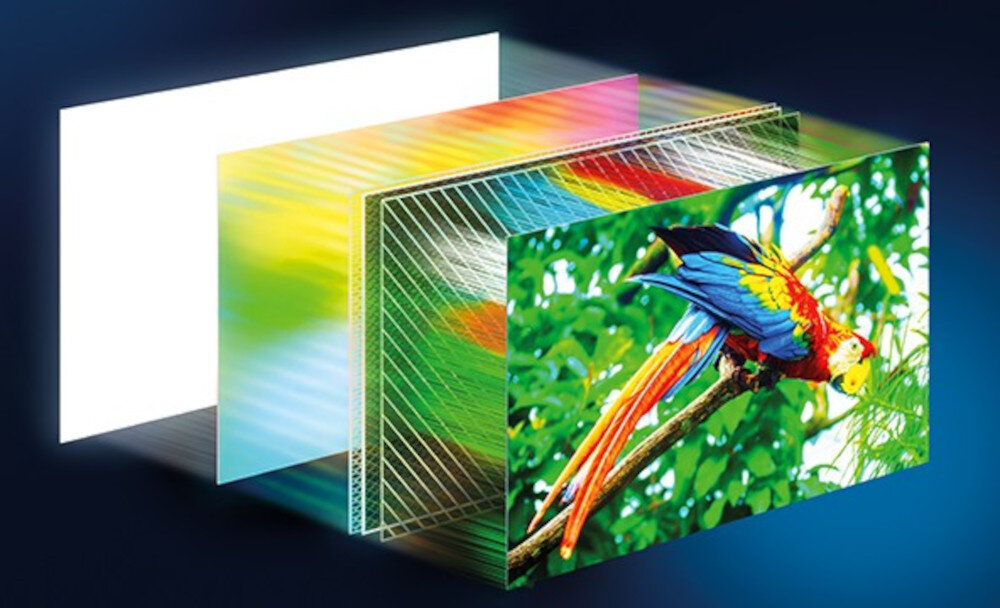 PHILIPS 55MLED920 Quantum Dot MiniLED 4K wysoki kontrast, rozwarstwienie matrycy na ciemnym tle