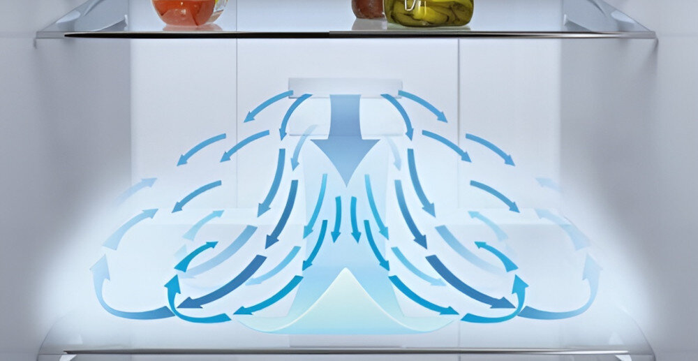 LODÓWKA SIEMENS KF96RSBEA Schemat przepływu powietrza obrazuje cyrkulację chłodzenia wewnątrz komory. Strzałki wskazują równomierne rozprowadzanie powietrza równomierne chłodzenie cyrkulacja powietrza świeżość produktów stabilna temperatura