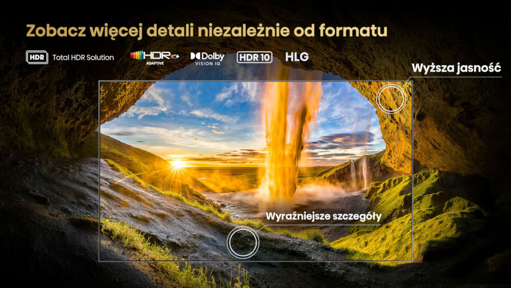 Telewizor HISENSE 75U7Q Pro - Dużo detali w każdej scenie, HDR, ramka telewizora, wodospad, krajobraz