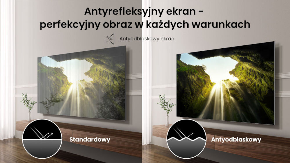 Telewizor HISENSE 75U7Q Pro - Obraz bez odbić światła, Powłoka antyrefleksyjna, telewizor zawieszony na ścianie w salonie