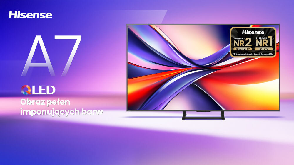 Telewizor HISENSE 65A7Q - Domowe seanse jak w kinie, telewizor na kolorowym tle