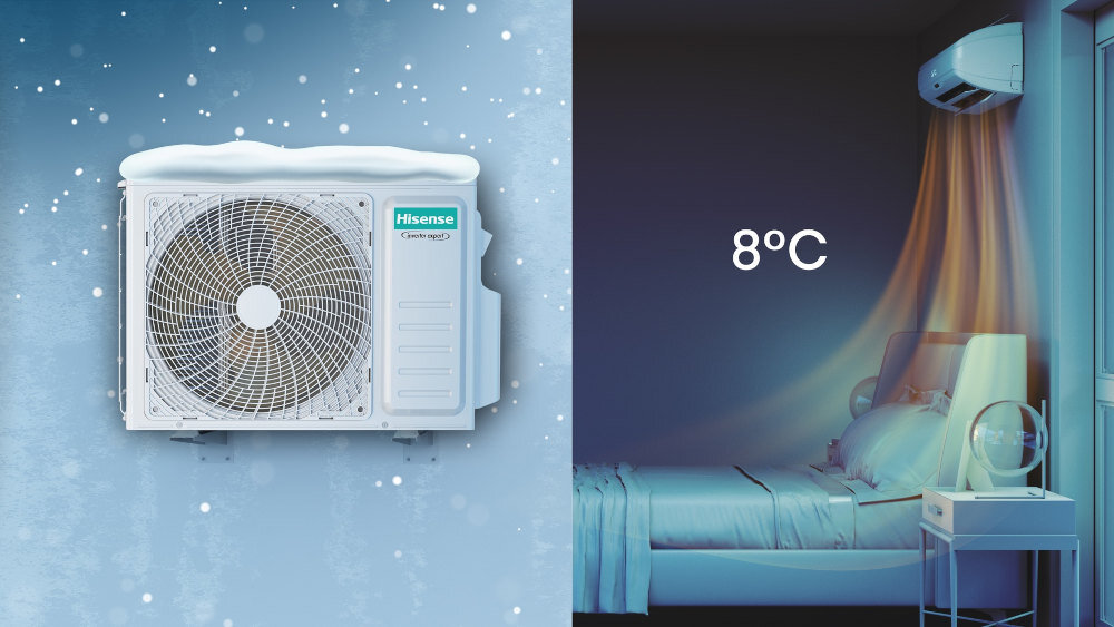 Klimatyzator Multisplit, Pompa ciepła powietrze - powietrze HISENSE Energy Pro + 2AMW42U4RGC (2 pomieszczenia) Energooszczędne użytkowanie nie zakłóca snu, pracy ani odpoczynku klasa energetyczna komfort termiczny 