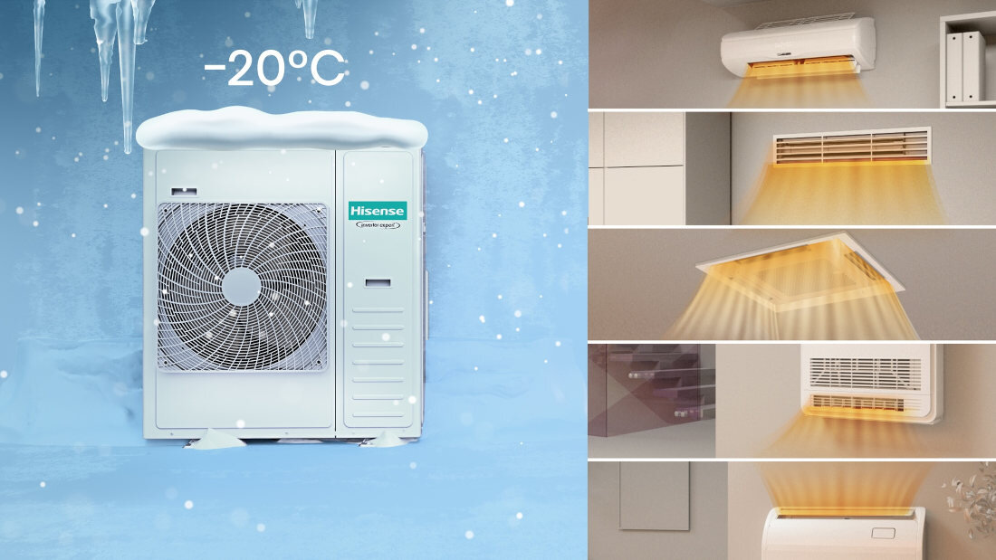 Klimatyzator Multisplit, Pompa ciepła powietrze - powietrze HISENSE Energy Pro + 2AMW42U4RGC (2 pomieszczenia) Ochrona i bezpieczeństwo alarm wycieku czynnika R32 funkcja automatycznego zatrzymania środowisko naturalne temperatura zakres