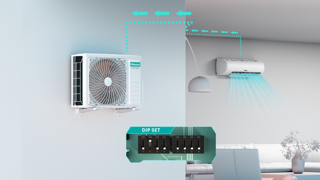Klimatyzator Multisplit, Pompa ciepła powietrze - powietrze HISENSE Energy Pro + 2AMW42U4RGC (2 pomieszczenia) mobilne wymiary nie zaburza wystroju wnętrza funkcjonalny dyskretny