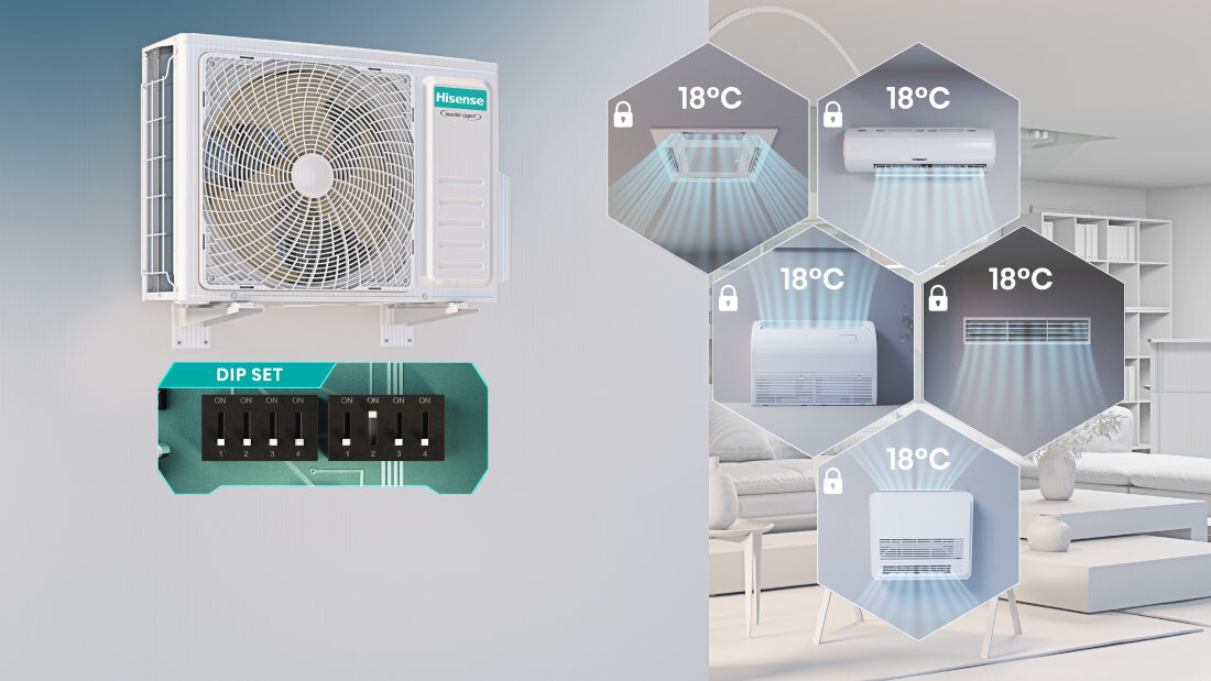 Klimatyzator Multisplit, Pompa ciepła powietrze - powietrze HISENSE Energy Pro + 2AMW42U4RGC (2 pomieszczenia) Komfort w wielu pomieszczeniach w salonie, sypialni czy biurze