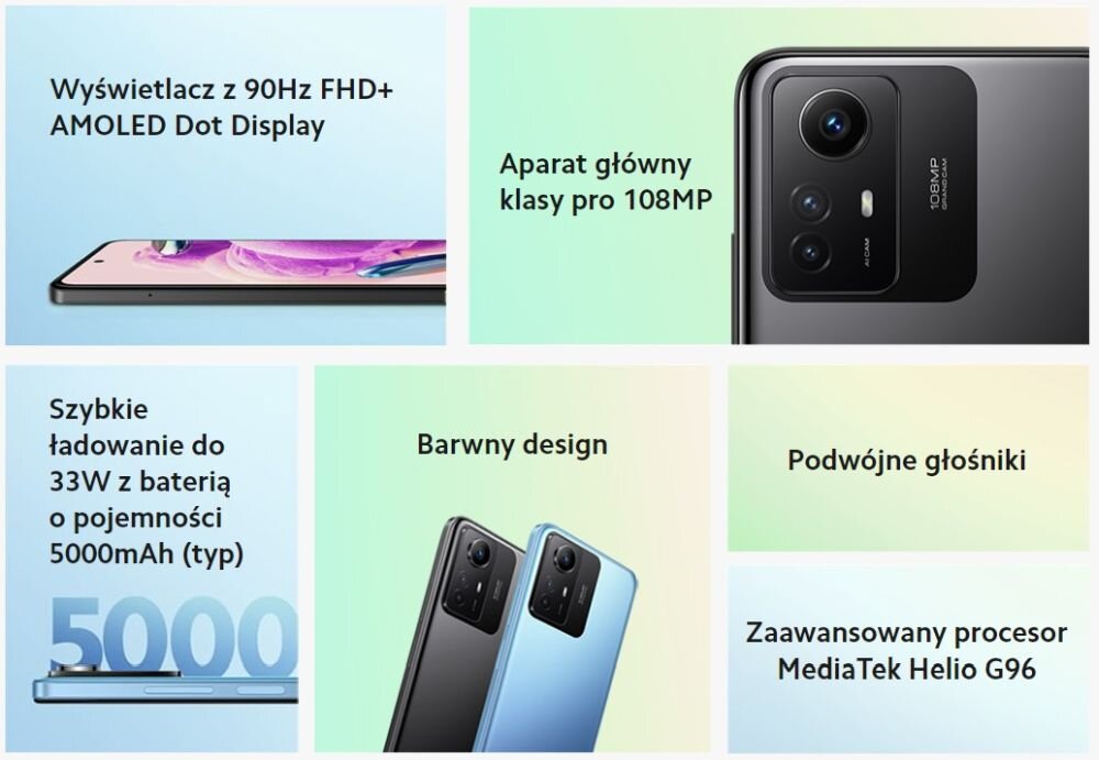 Smartfon XIAOMI Redmi Note 12S ekran bateria aparat procesor ram pamięć pojemność rozdzielczość zdjęcia filmy opis dane cechy blokady system łączność wifi bluetooth obudowa szkło odporność porty muzyka transfer sieć przekątna matryca waga czujniki oled amoled ips